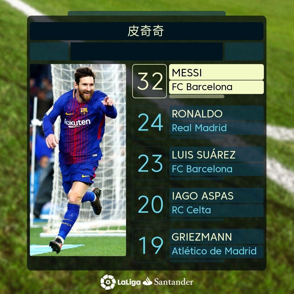 中内